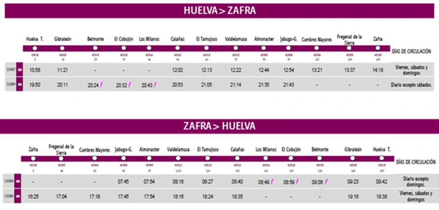 Horarios antiguos de la Zafra-Huelva