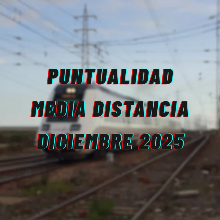 Puntualidad Media Distancia Renfe