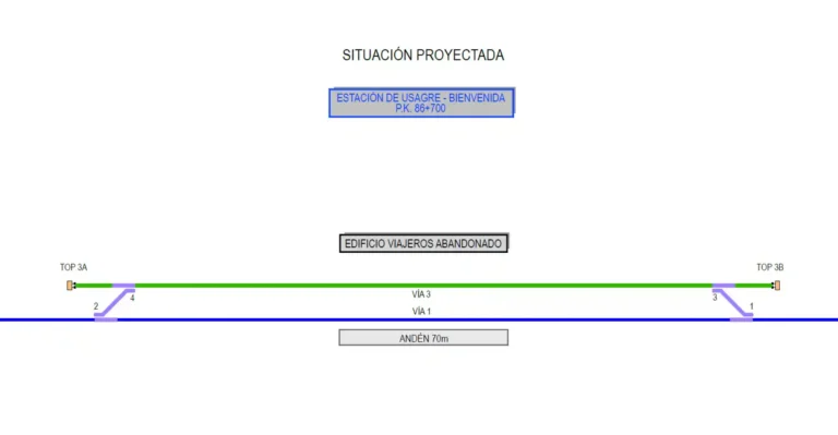 Plano de situación proyectada de Usagre - Bienvenida