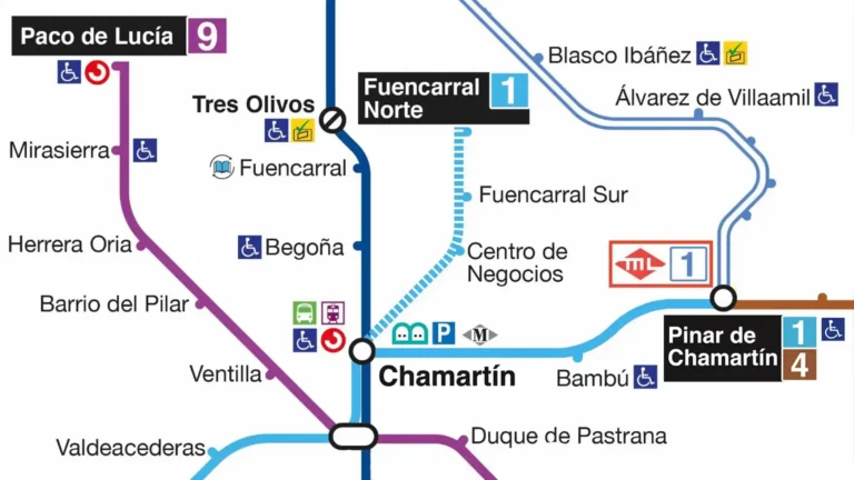 Plano esquemático del Metro de Madrid que muestra el nuevo trazado proyectado para la Línea 1 hacia Madrid Nuevo Norte. La línea celeste discontinua conecta la estación de Chamartín con las tres nuevas paradas: Centro de Negocios, Fuencarral Sur y la cabecera en Fuencarral Norte.