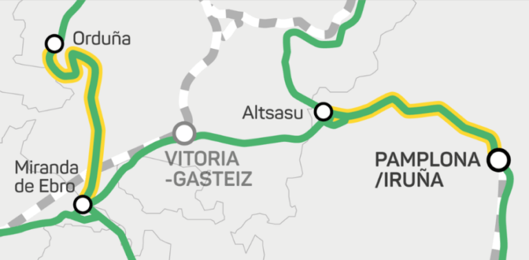 Mapa simplificado que muestra las conexiones ferroviarias entre Miranda de Ebro, Orduña, Vitoria-Gasteiz, Altsasu y Pamplona/Iruña, destacando en líneas verdes y amarillas los tramos que recibirán la renovación integral de infraestructura.