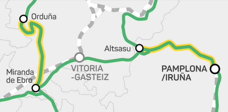 Mapa simplificado que muestra las conexiones ferroviarias entre Miranda de Ebro, Orduña, Vitoria-Gasteiz, Altsasu y Pamplona/Iruña, destacando en líneas verdes y amarillas los tramos que recibirán mejoras integrales de infraestructura.