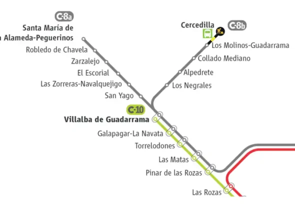 Mapa de ruta de tren de Cercanías Madrid que muestra el recorrido de las líneas C-8a, C-8b y C-10, destacando la estación de Cercedilla con un icono de obras y transporte alternativo por autobús.